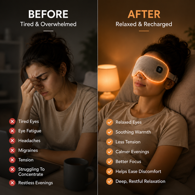 Heated Eye Mask