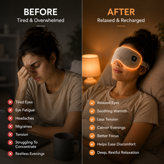 Heated Eye Mask