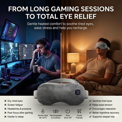 Heated Eye Mask