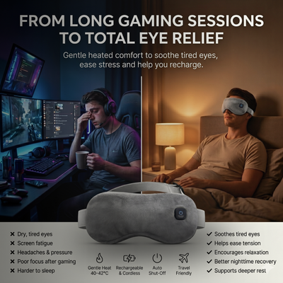 Heated Eye Mask